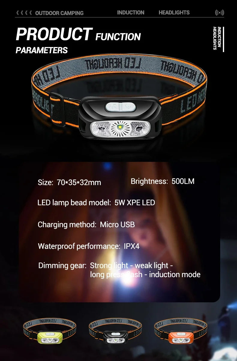 Running Equipment NZ: Mini USB Rechargeable Powerful Sensor Headlamp COB LED Head Light Torch Front Lantern / Rungear