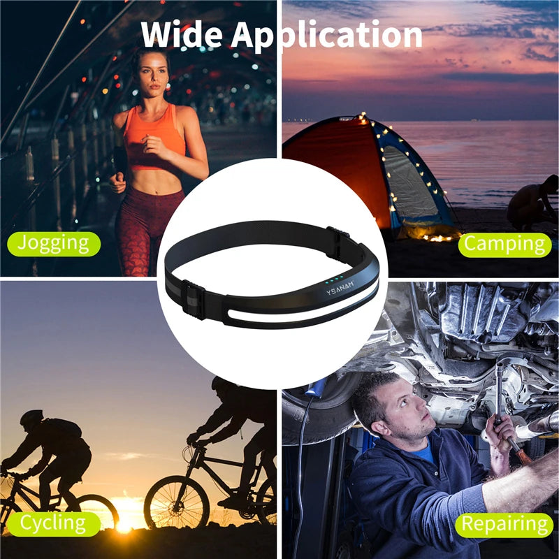 Rechargeable Led Headlamp Ideal For Camping Running Hiking Fishing