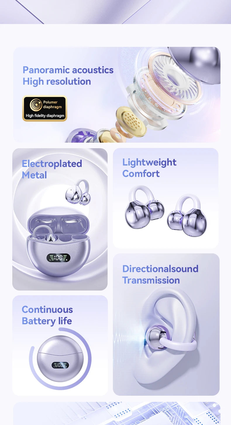 Running Earbuds Gear: Wireless, Waterproof, Bone Conduction HIFI Bluetooth 5.4 Clip-on-Ear Earbuds With Mic Digital Display 2025 / Rungear