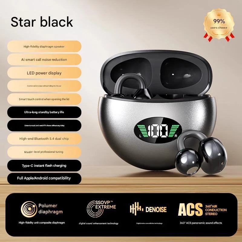 Running Earbud Accessories: Wireless, Comfortable, Bluetooth, Bone Conduction, Clip-on-Ear Earbuds 5.4 Comfortable with Digital Display / Rungear