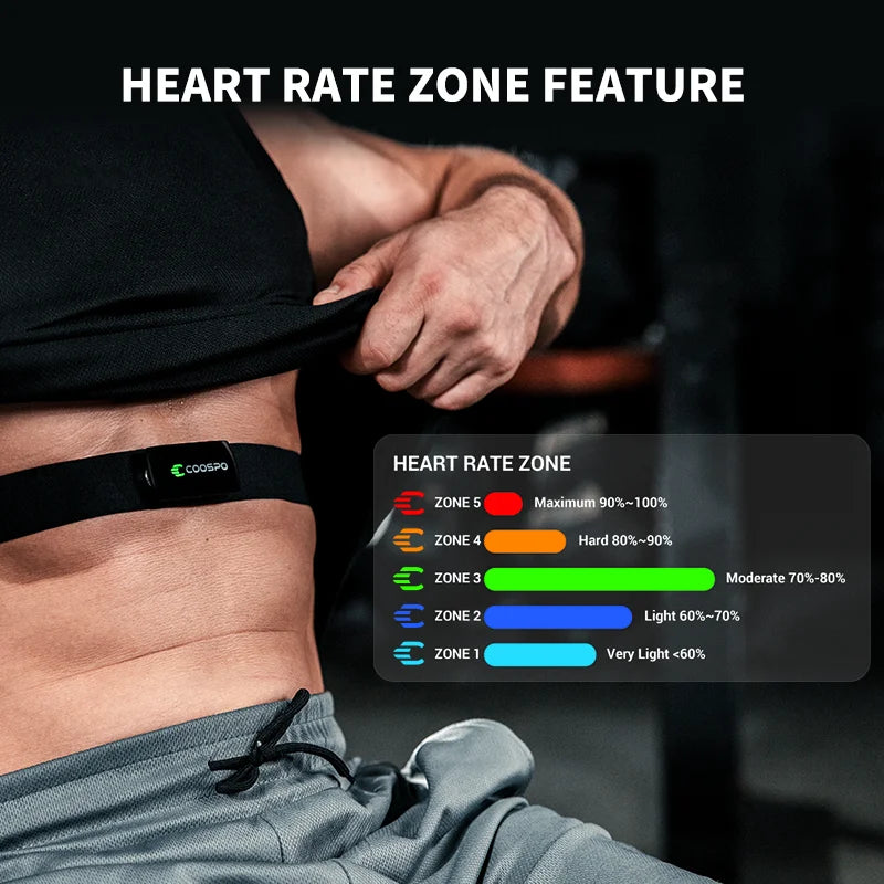 COOSPO H9Z Heart Rate Monitor Chest Strap | Bluetooth 5.0 & ANT+ | IP67 Waterproof