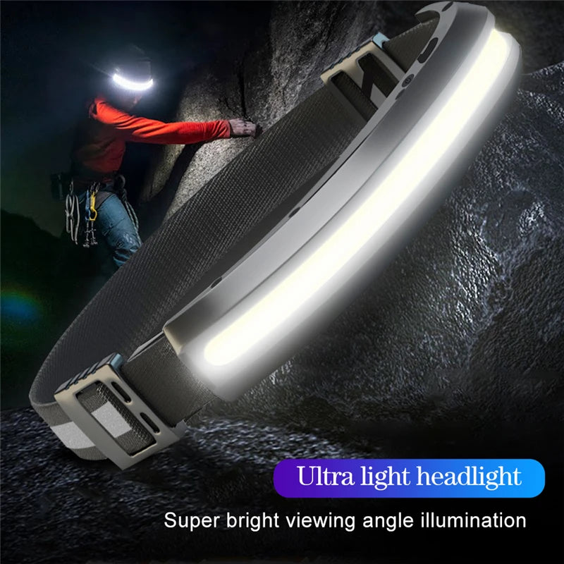 Rechargeable Led Headlamp Ideal For Camping Running Hiking Fishing
