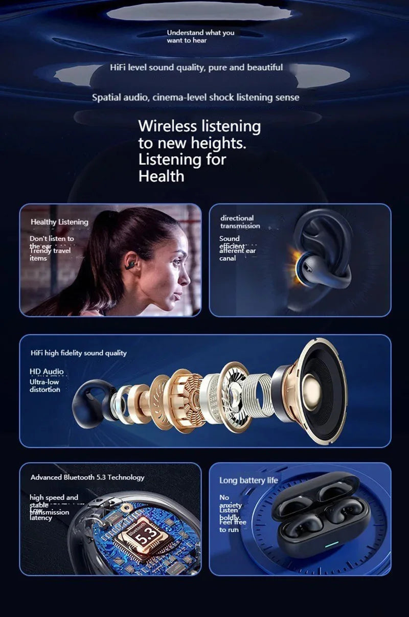Running Tech Accessories: Bone Conduction Earphones-Clips, Bluetooth, Wireless, 3D Surround / Rungear