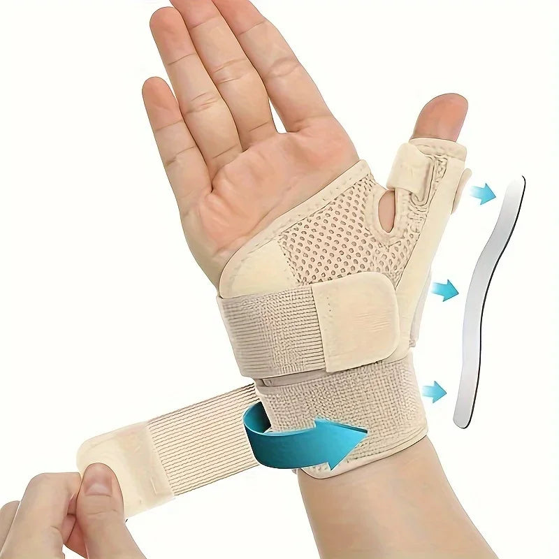 Thumb Splint Wrist Brace | Stabilising Support for Men & Women, Left or Right Hand