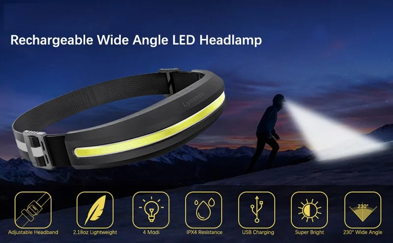 Rechargeable Led Headlamp Ideal For Camping Running Hiking Fishing