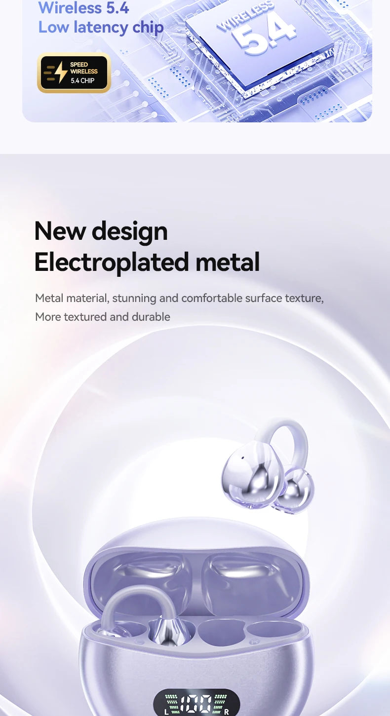 Running Earbuds Gear: Wireless, Waterproof, Bone Conduction HIFI Bluetooth 5.4 Clip-on-Ear Earbuds With Mic Digital Display 2025 / Rungear