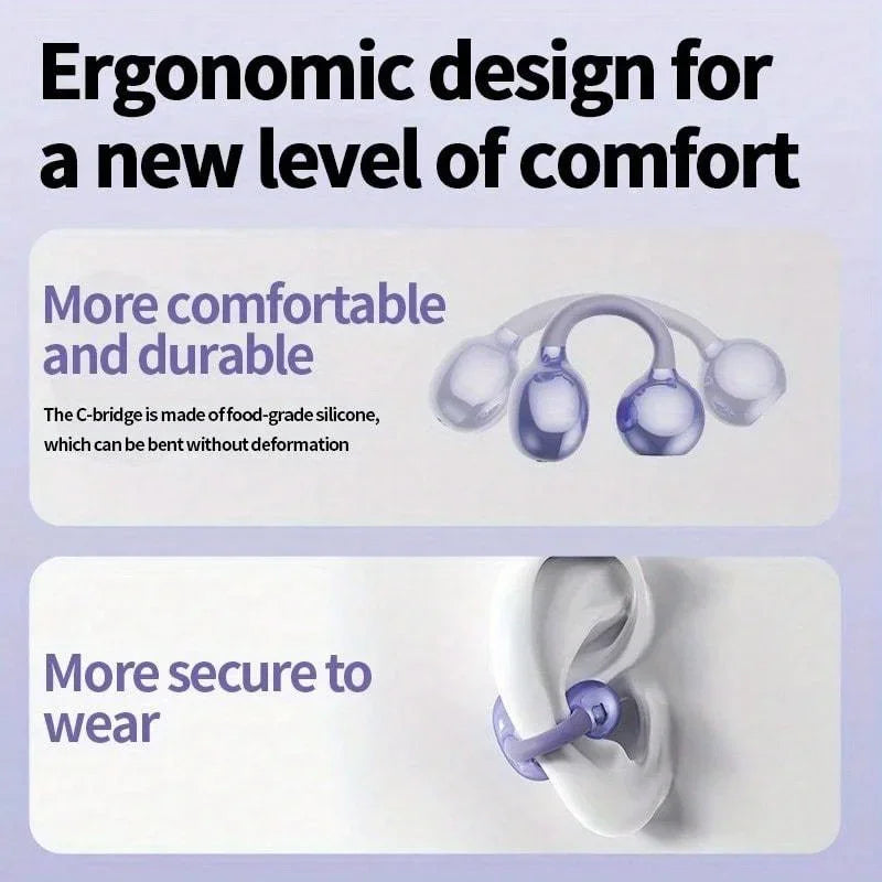 Running Tech Gear: New TWS Bone Conduction Earphone Clips, Bluetooth 5.3, Digital Display / Rungear