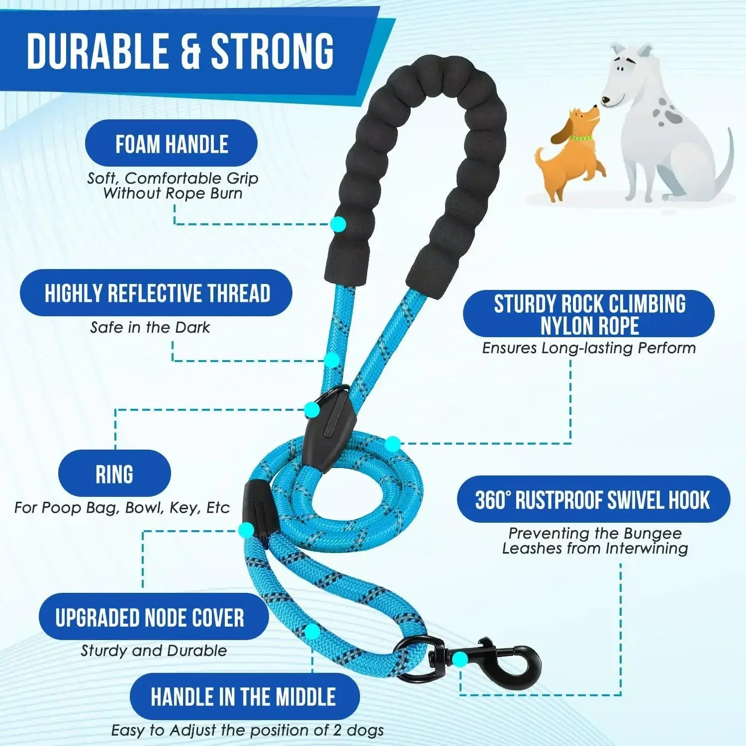 Double Dog Leash – Reflective No-Tangle 360° Swivel Dual Walking Leash with Two Traffic Handles & Shock Absorber | 7 Colours