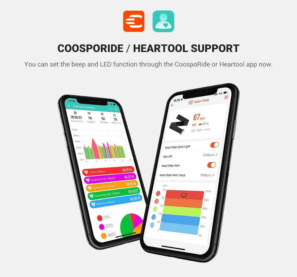 COOSPO H9Z Heart Rate Monitor Chest Strap | Bluetooth 5.0 & ANT+ | IP67 Waterproof