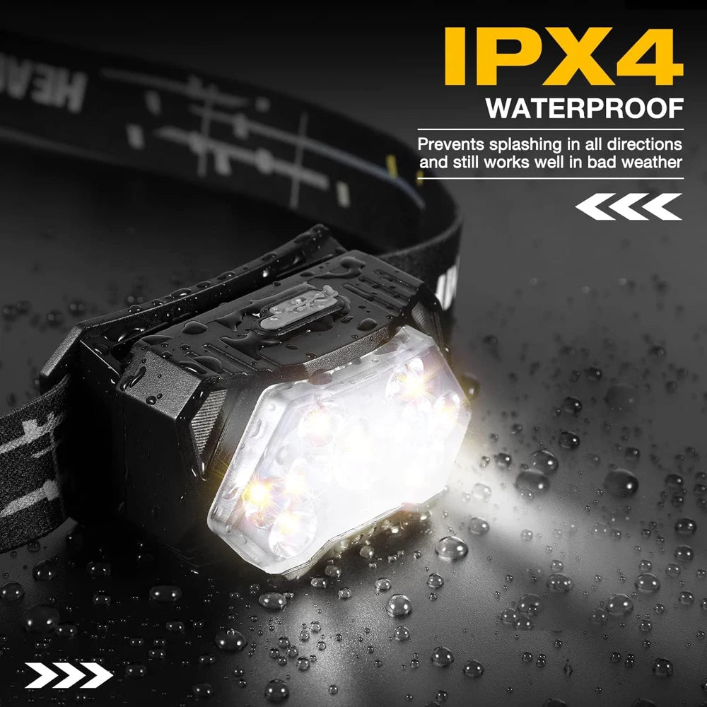 Running Gear Equipment: 9 Led Strong Portable USB Rechargeable Motion Sensor Outdoors Headlamp / Rungear