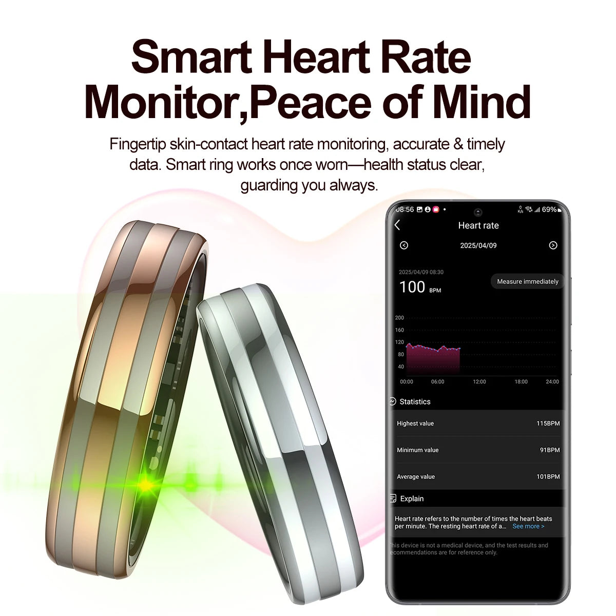 RUNGEAR Smart Ring – Fitness Tracker, Sleep Monitor & Pedometer | IP68 Waterproof | USB Rechargeable