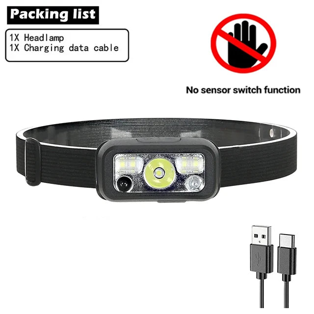Running Equipment NZ: Mini USB Rechargeable Powerful Sensor Headlamp COB LED Head Light Torch Front Lantern / Rungear