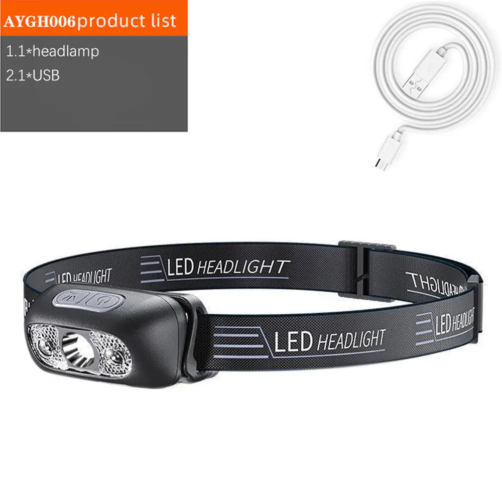 Running Equipment: 500 Lumen USB Infrared Sensor Bright Rechargeable Motion Sensor Headlamp / Rungear