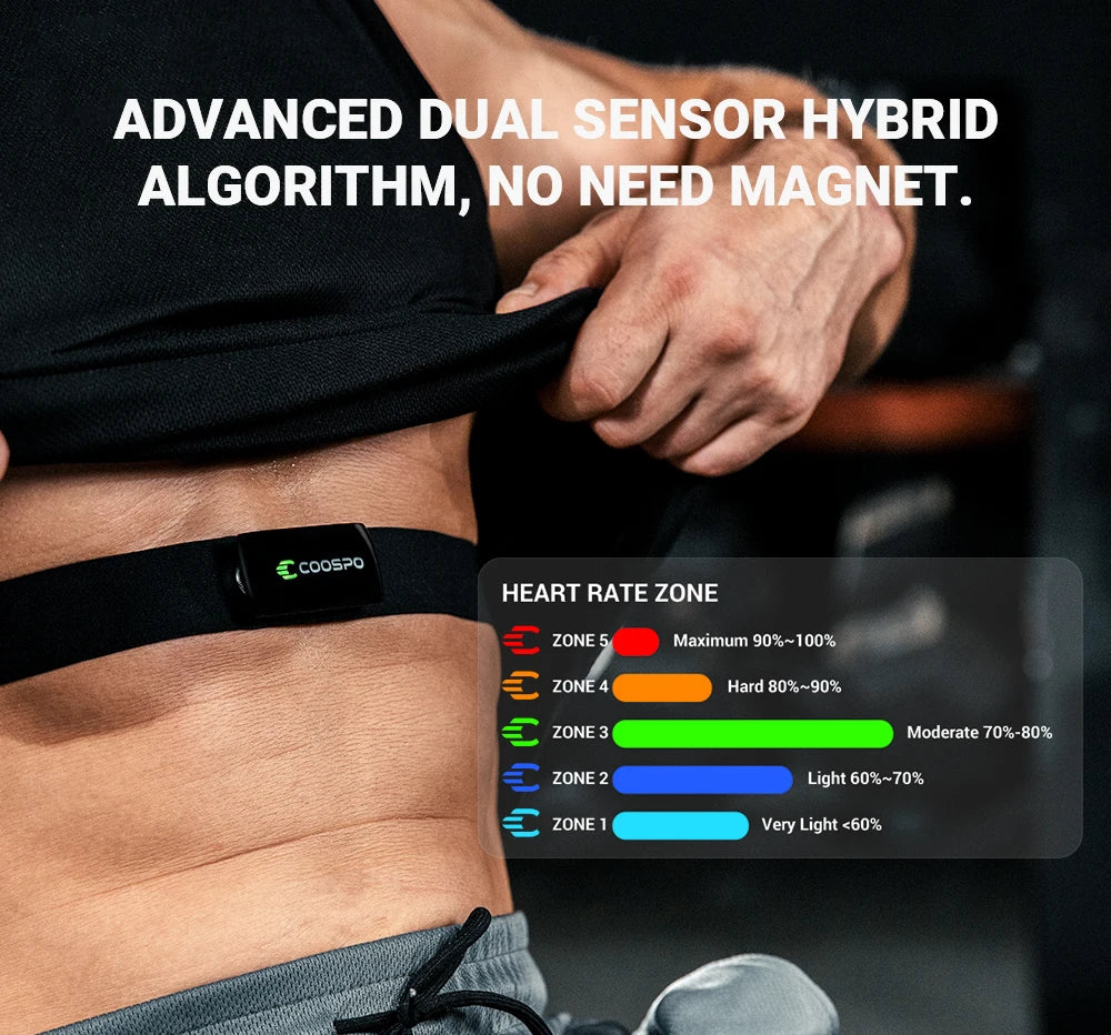 COOSPO H9Z Heart Rate Monitor Chest Strap | Bluetooth 5.0 & ANT+ | IP67 Waterproof
