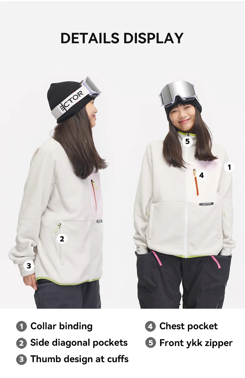 Unisex Winter Jackets: VECTOR Unisex Fleece, Contrast Sleeve, Warm Winter Sweatshirt Jacket / Rungear