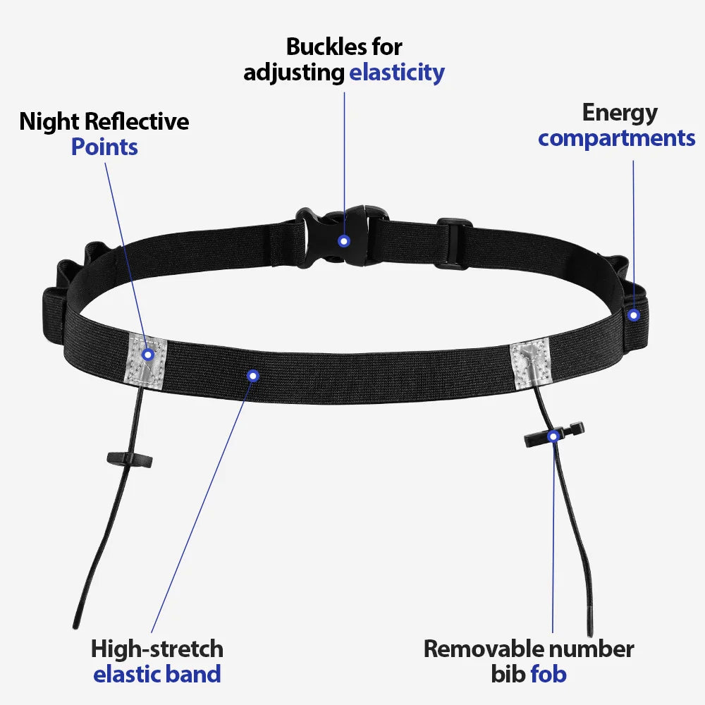 Race Number Belt with 6 Gel Loops | Unisex Bib Holder for Running, Triathlon & Cycling