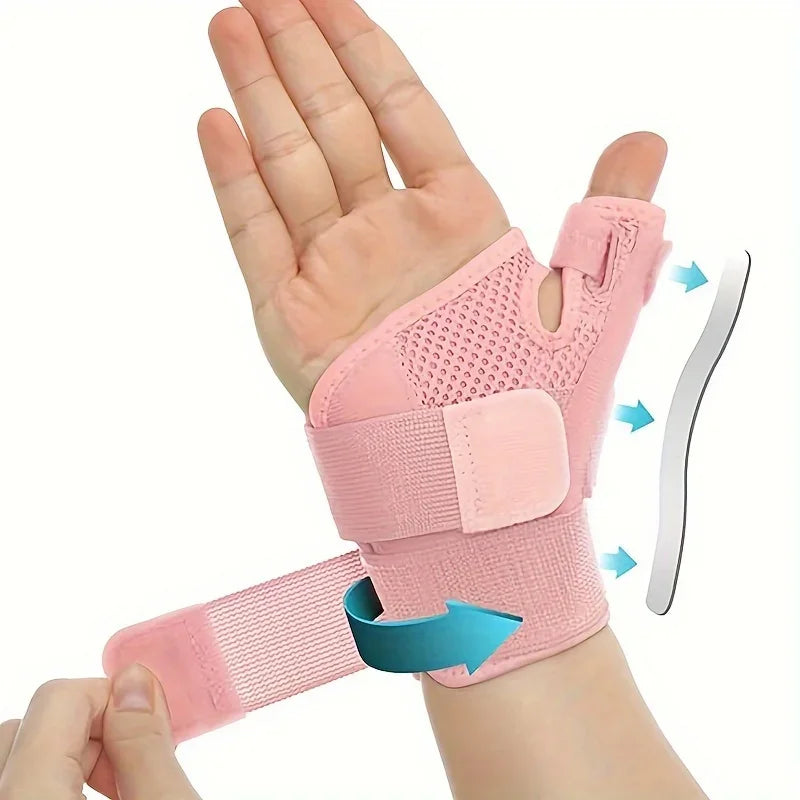 Thumb Splint Wrist Brace | Stabilising Support for Men & Women, Left or Right Hand
