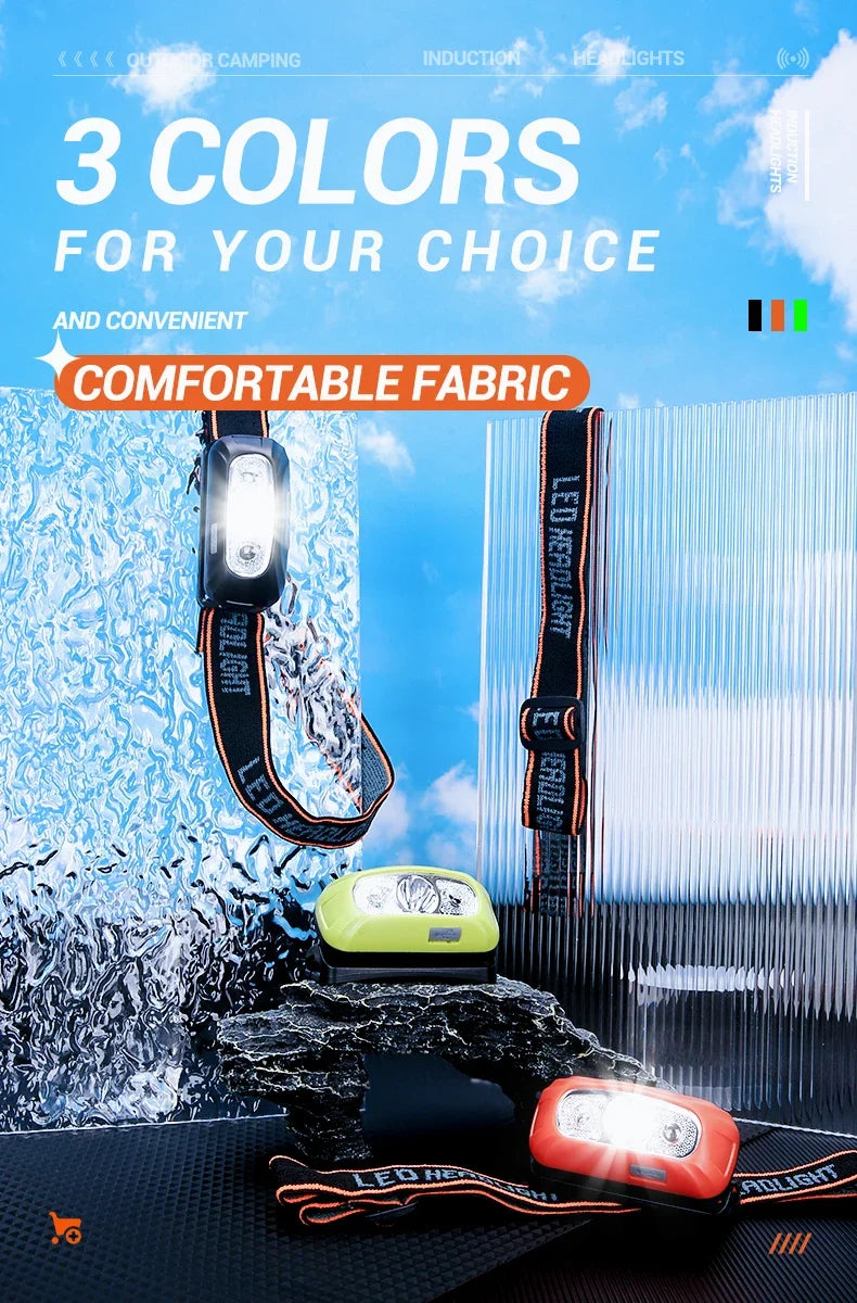 Running Equipment NZ: Mini USB Rechargeable Powerful Sensor Headlamp COB LED Head Light Torch Front Lantern / Rungear