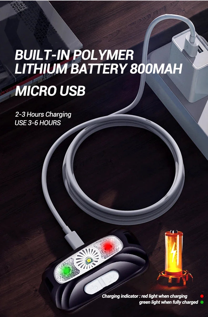 Running Equipment NZ: Mini USB Rechargeable Powerful Sensor Headlamp COB LED Head Light Torch Front Lantern / Rungear