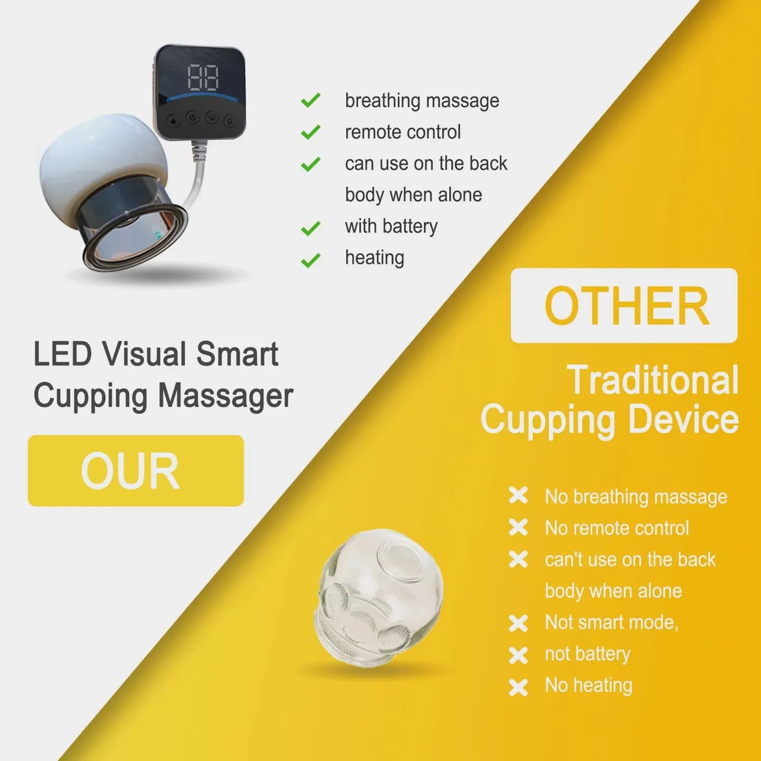 Running Tech Accessories: NEW Intelligent Vacuum Cupping Therapy - Remote Controlled Cupping Device, Smart Electric Gua Sha Cupping Machine / Rungear