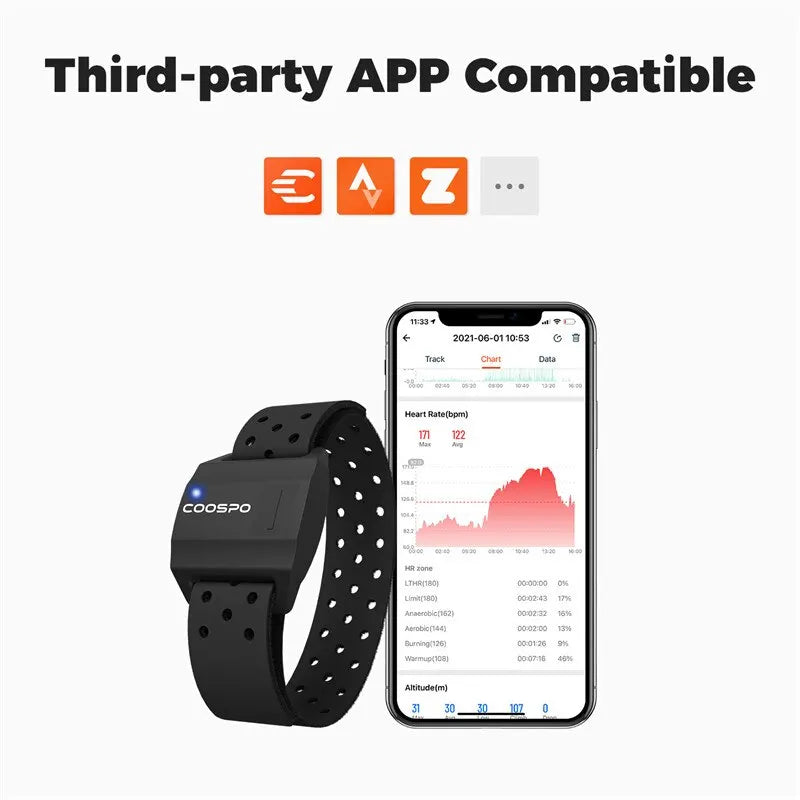 COOSPO HW9 Optical Heart Rate Monitor Armband | Bluetooth 4.0 & ANT+ Fitness Sensor for Garmin & Wahoo | RUNGEAR