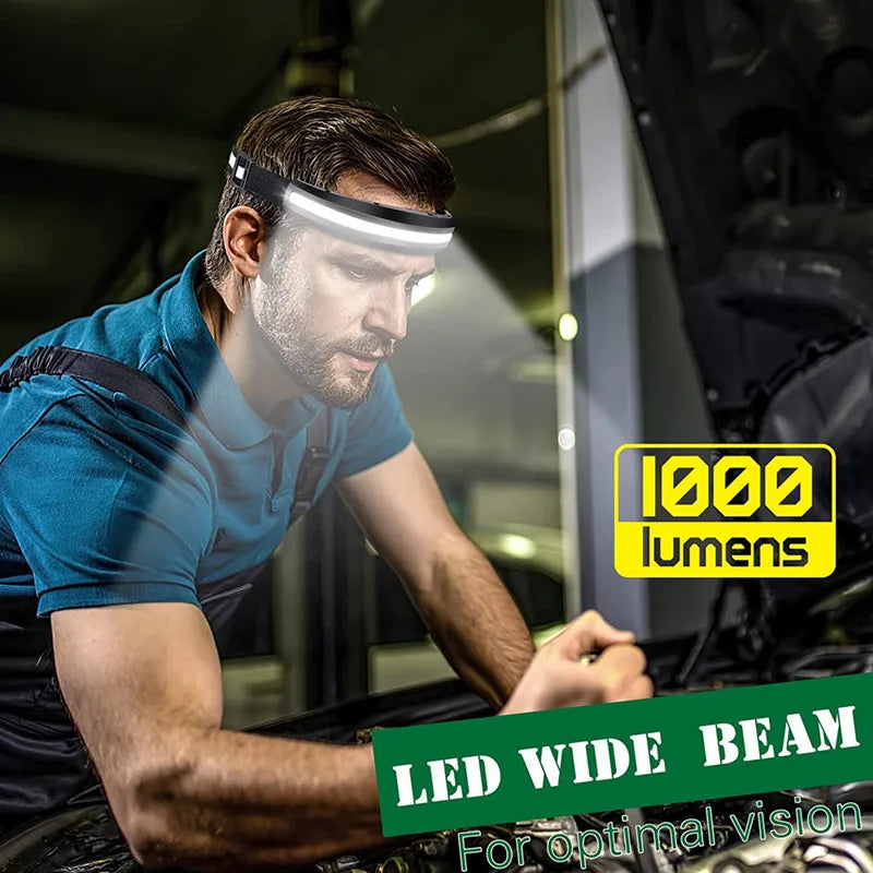 Rechargeable Led Headlamp Ideal For Camping Running Hiking Fishing