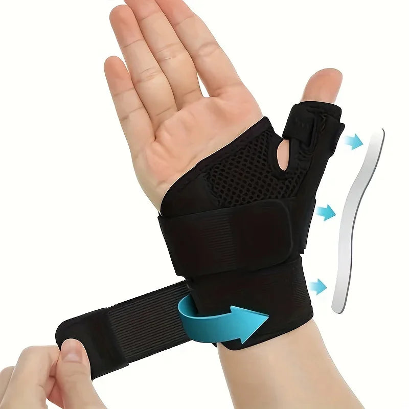 Thumb Splint Wrist Brace | Stabilising Support for Men & Women, Left or Right Hand