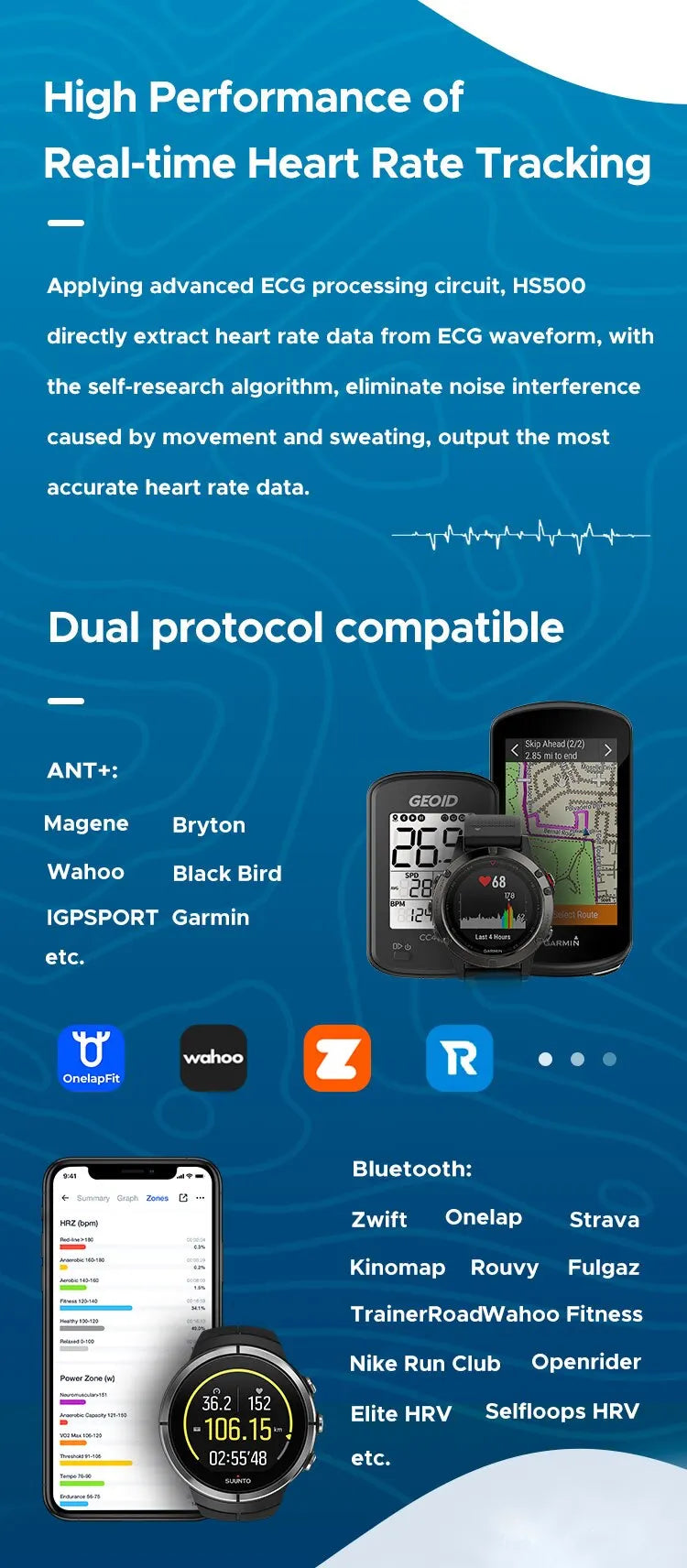 GEOID HS500 Heart Rate Monitor with Chest Strap & LED Indicator – Dual Mode ANT+ & Bluetooth Sensor for Running, Cycling & Fitness | RUNGEAR