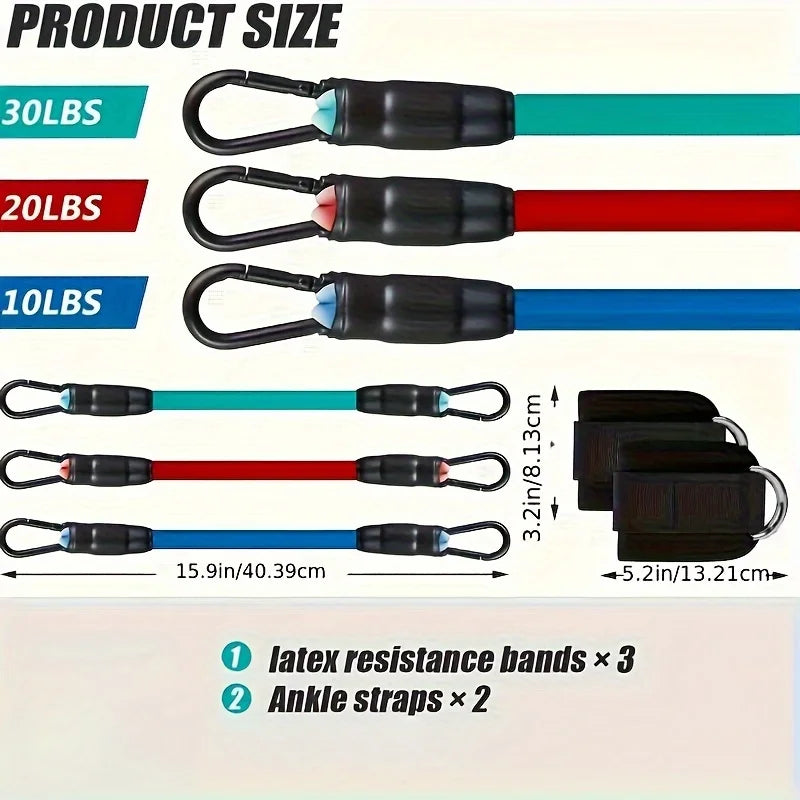 Ankle Strap & Resistance Band Set | Padded Neoprene Cuffs with D-Ring & Colour-Coded Resistance Tubes for Gym & Home Training | RUNGEAR