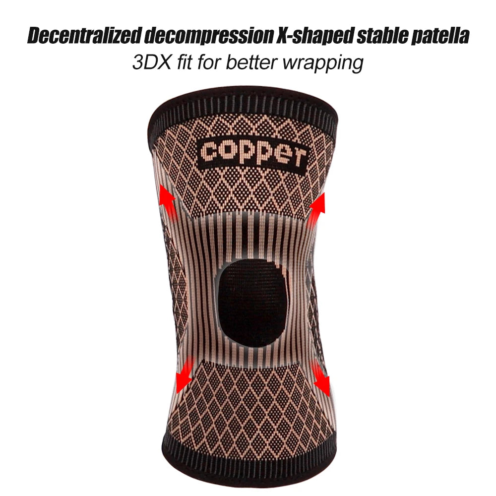 Recovery Gear Accessories: Copper Knee Compression Sleeve Brace for Arthritis Pain & Knee Pain Support / Rungear