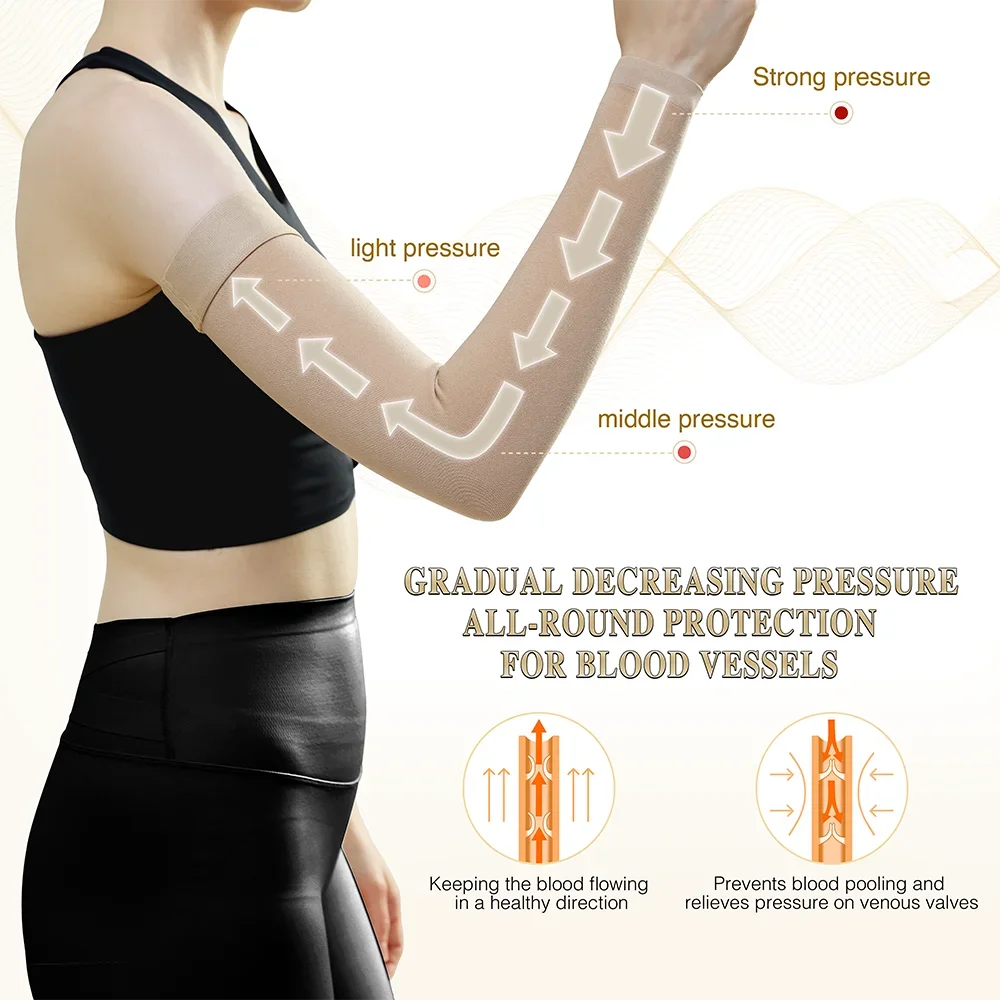 Compression Gear Accessories: 1PC Elastic, Anti-Swelling, Compression Arm Sleeves for Pain Relief 20-30mmHg / Rungear