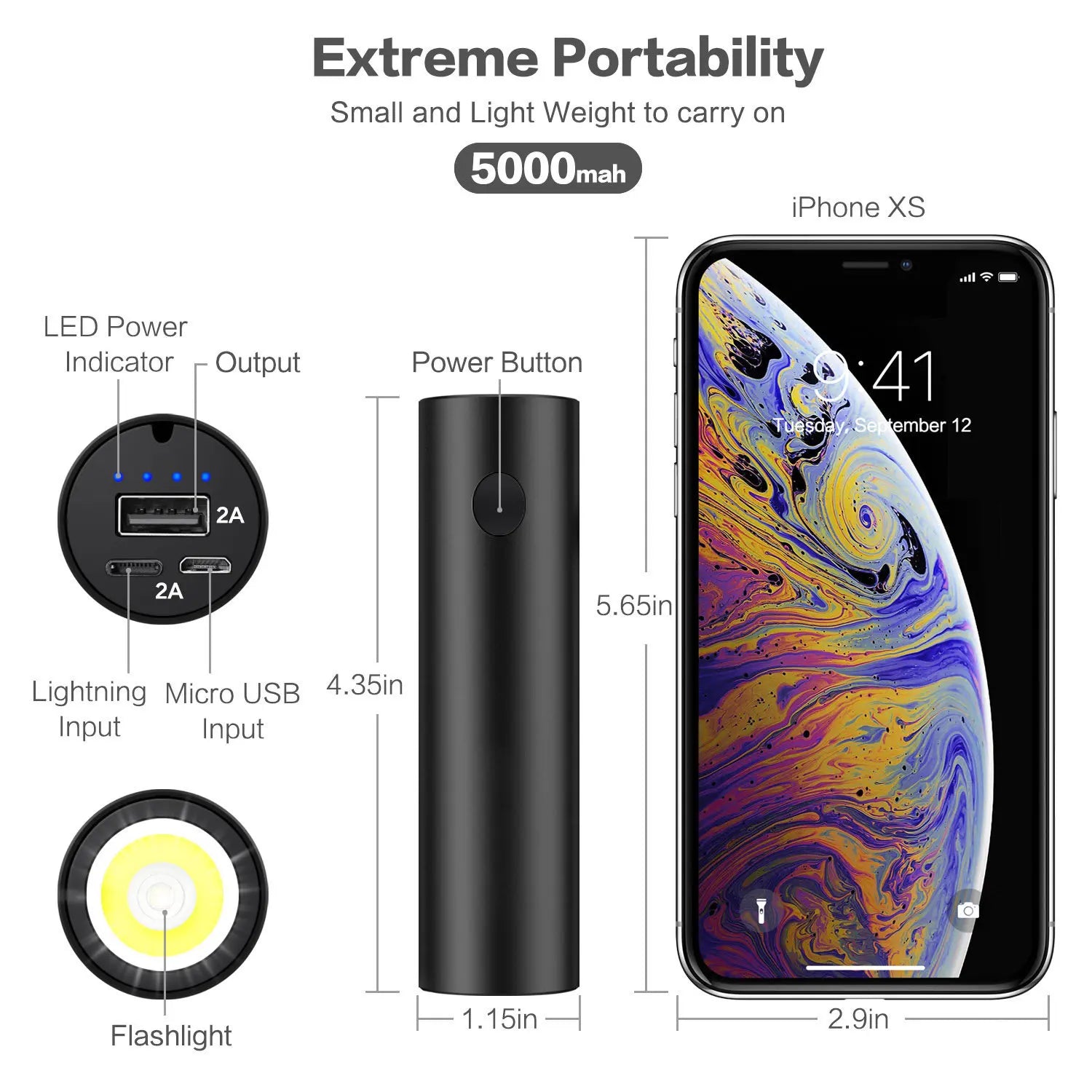 Tech Gear Accessories: 5000 Mah, Portable, Mini Multi-Function Mobile Power Bank With Outdoor Light Torch / Rungear