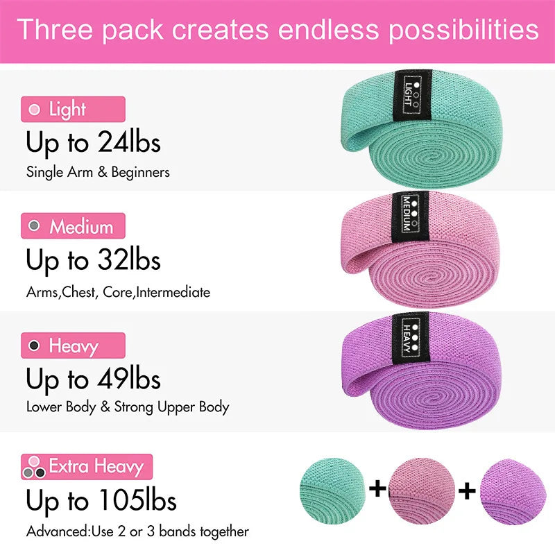 Recovery Gear Accessories: Fitness, Elastic Long Resistance Booty Bands Set Pull Up Gym Equipment / Rungear