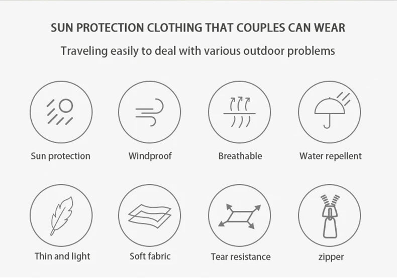Unisex Waterproof Jacket: Waterproof, Quick Dry, UV Sun-Protective Windbreaker Jacket for Outdoor Sports / Rungear