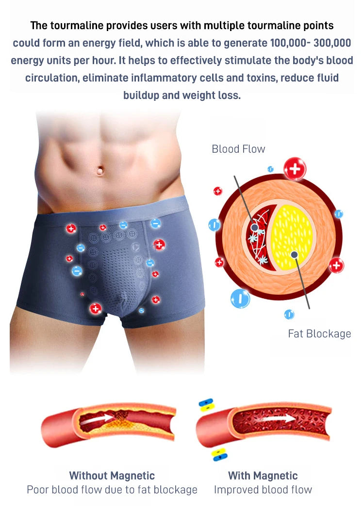 Men's Apparel Accessories: Quick-Dry, Breathable, Moisture-Absorbing Mid-Waist Underwear / Rungear