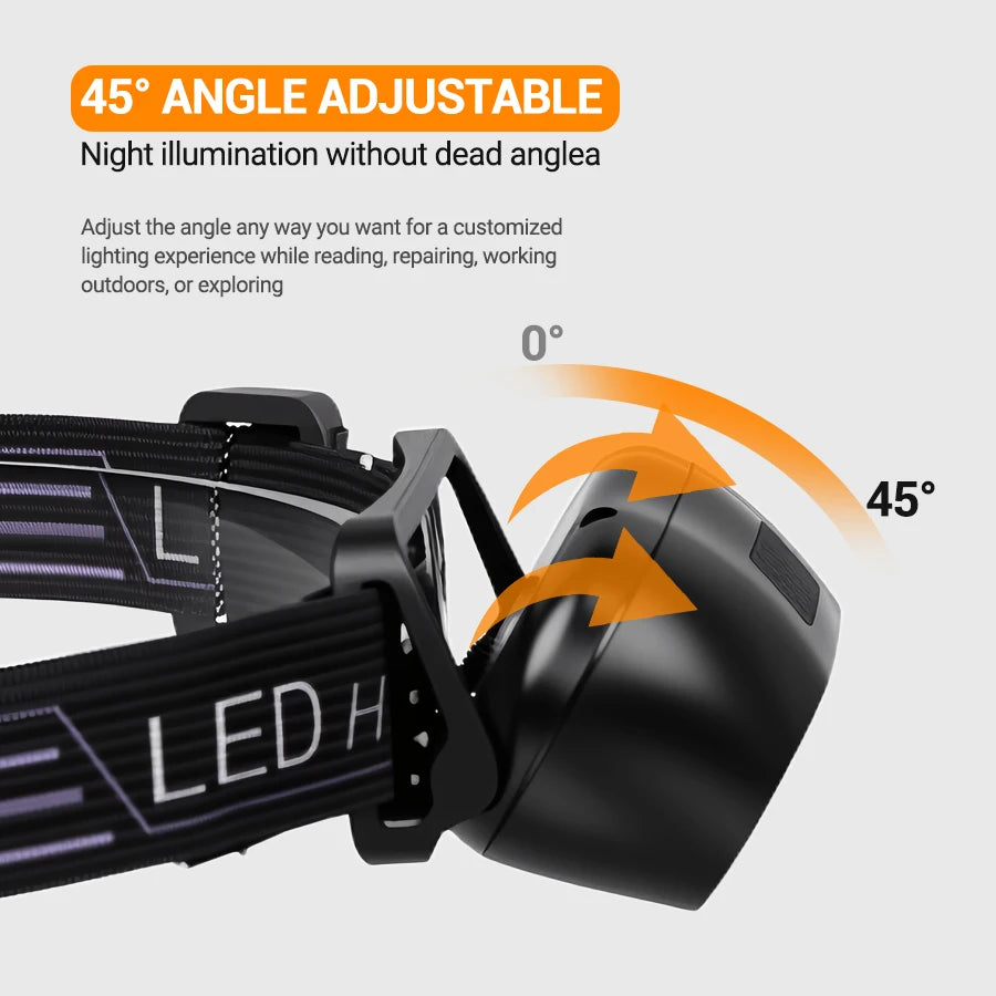 Running Equipment NZ: Mini USB Rechargeable Powerful Sensor Headlamp COB LED Head Light Torch Front Lantern / Rungear