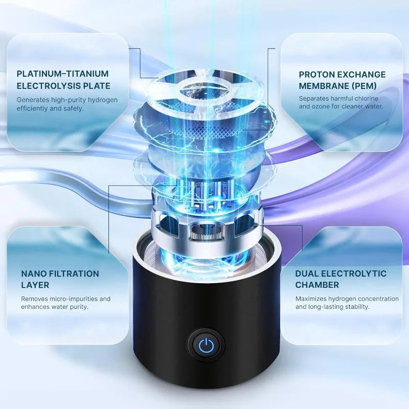 Running Hydration Accessories: Hydrogen Water Bottle, SPE Technology Electrolysis Hydrogen Generator Portable Health Cup Hydrogen-Rich Wellness / Rungear