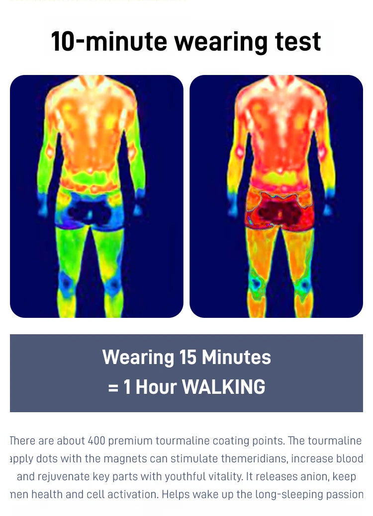Men's Apparel Accessories: Quick-Dry, Breathable, Moisture-Absorbing Mid-Waist Underwear / Rungear