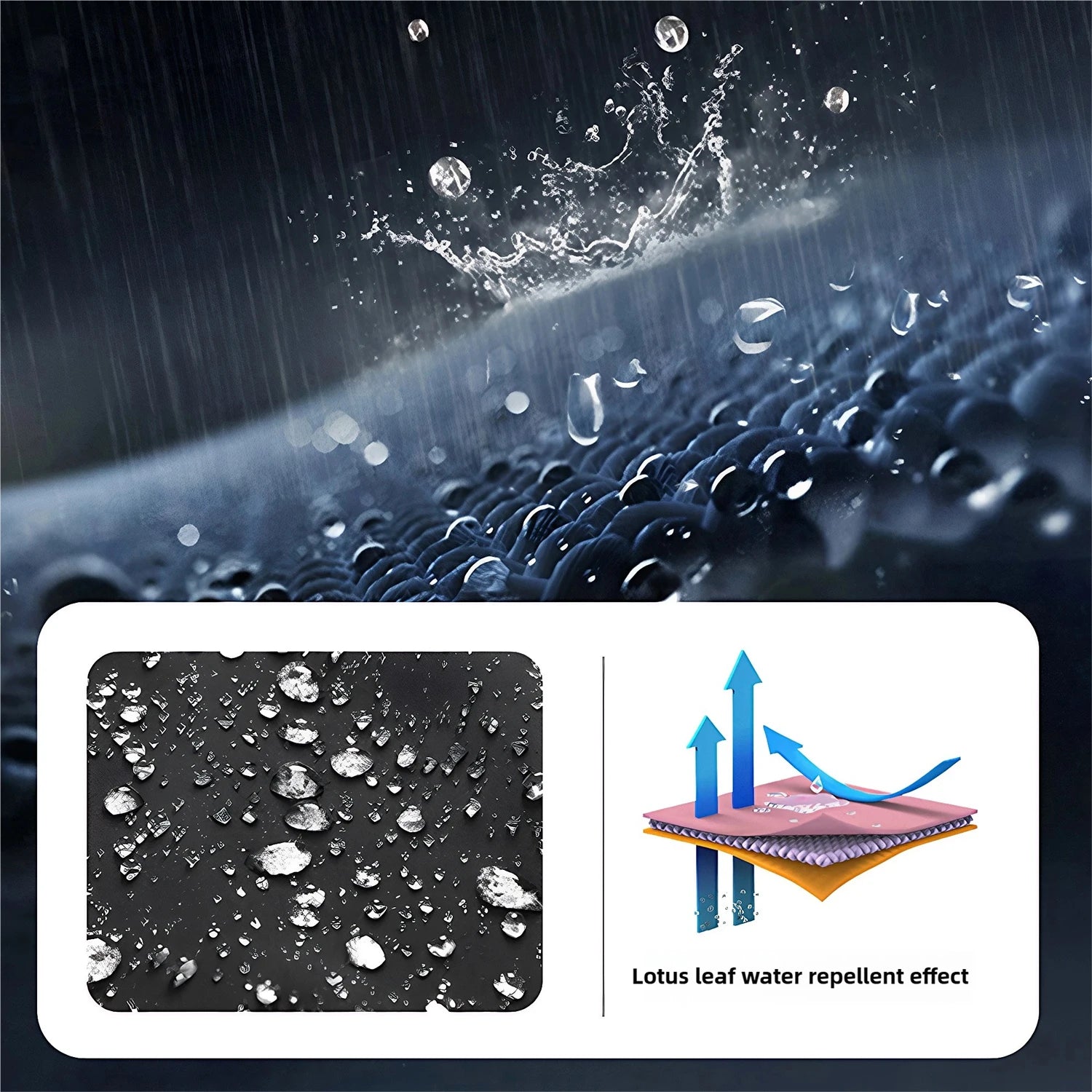 Women's Waterproof Windbreaker Outdoor Sport Rain Coat Hiking Camping Climbing Trekking