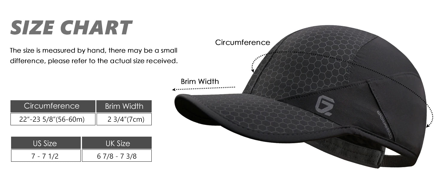 Summer Hat Gear: Unisex, Lightweight, Breathable, Quick Dry, Running Cap with Soft Brim / Rungear