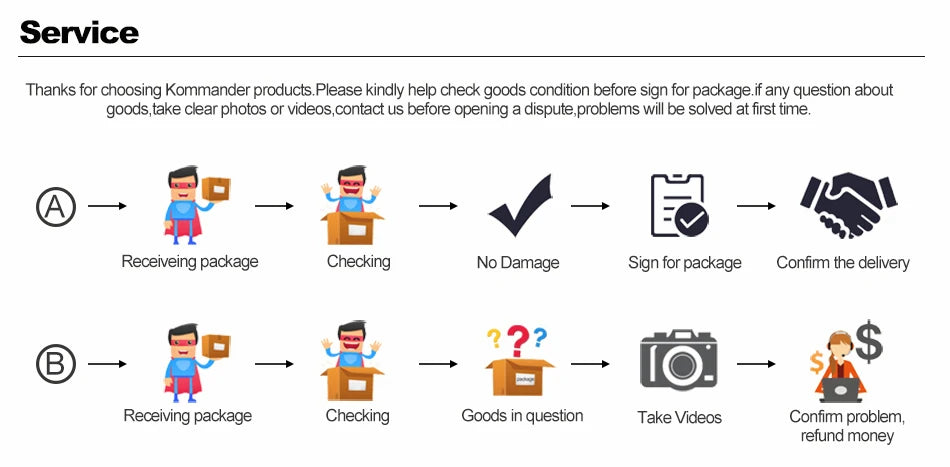 5M Kinesiology Waterproof Elastoplast Athletic Sport Tape Recovery Muscle Pain Relief