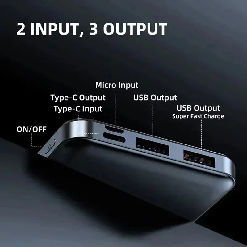 Tech Gear Accessories: 2026 500000mAh, 120W, Large Capacity, Super Fast Charging,  Portable Power Bank / Rungear