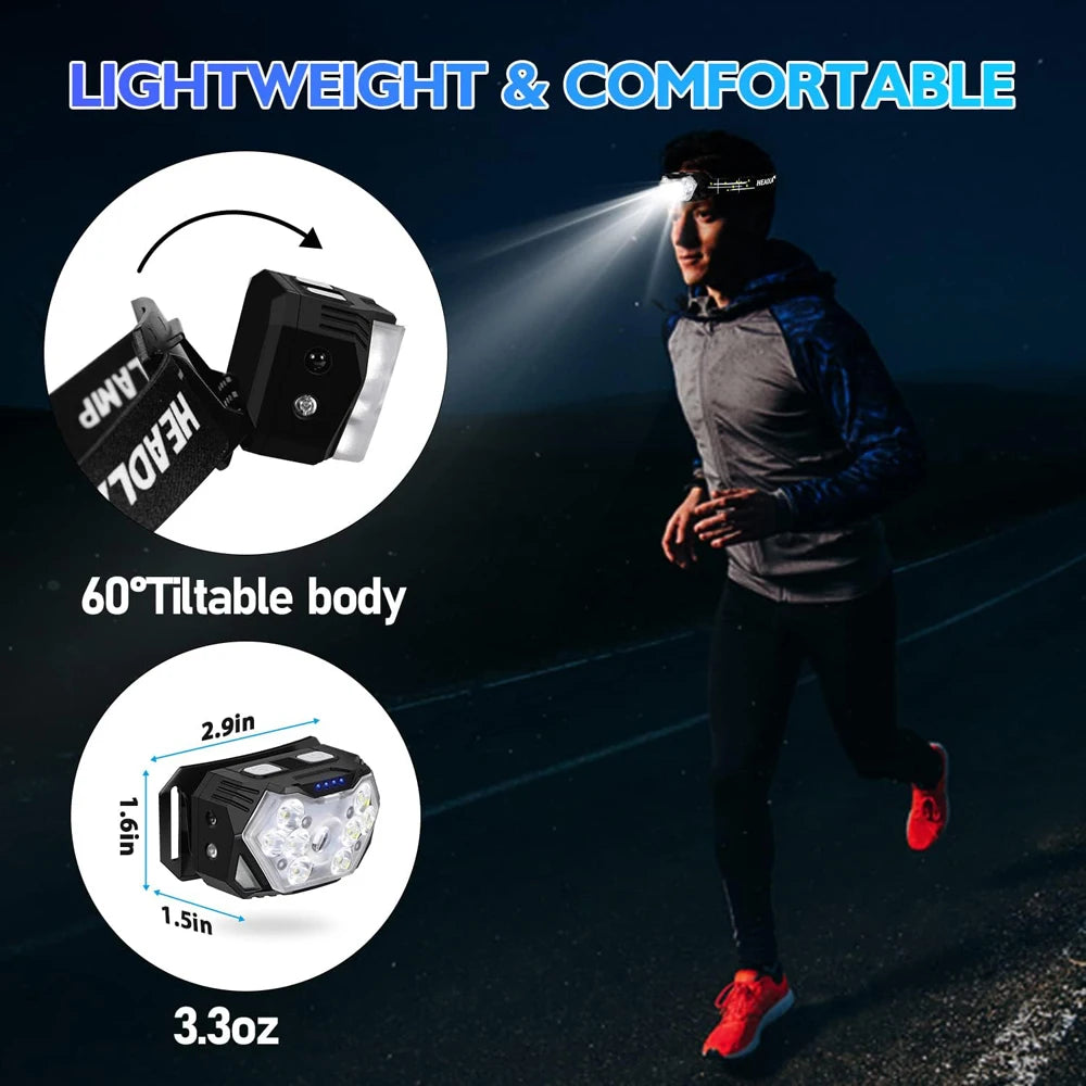 Running Gear Equipment: 9 Led Strong Portable USB Rechargeable Motion Sensor Outdoors Headlamp / Rungear