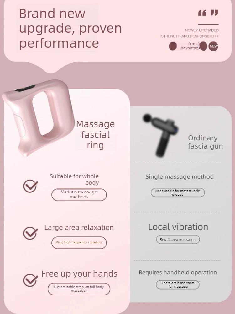 Tech Recovery Accessories: Vibration Massage, P Deep Tissue Muscle Massager Roller Recovery Tool Fitness Equipment / Rungear