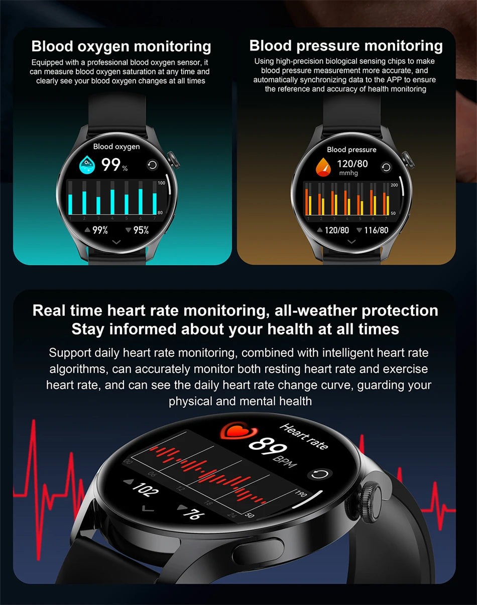 Tech Accessories Gear: 2026 New Smart Watch For Men HD AMOLED Screen, GPS, Motion Heart Rate, Bluetooth, Calls / Rungear