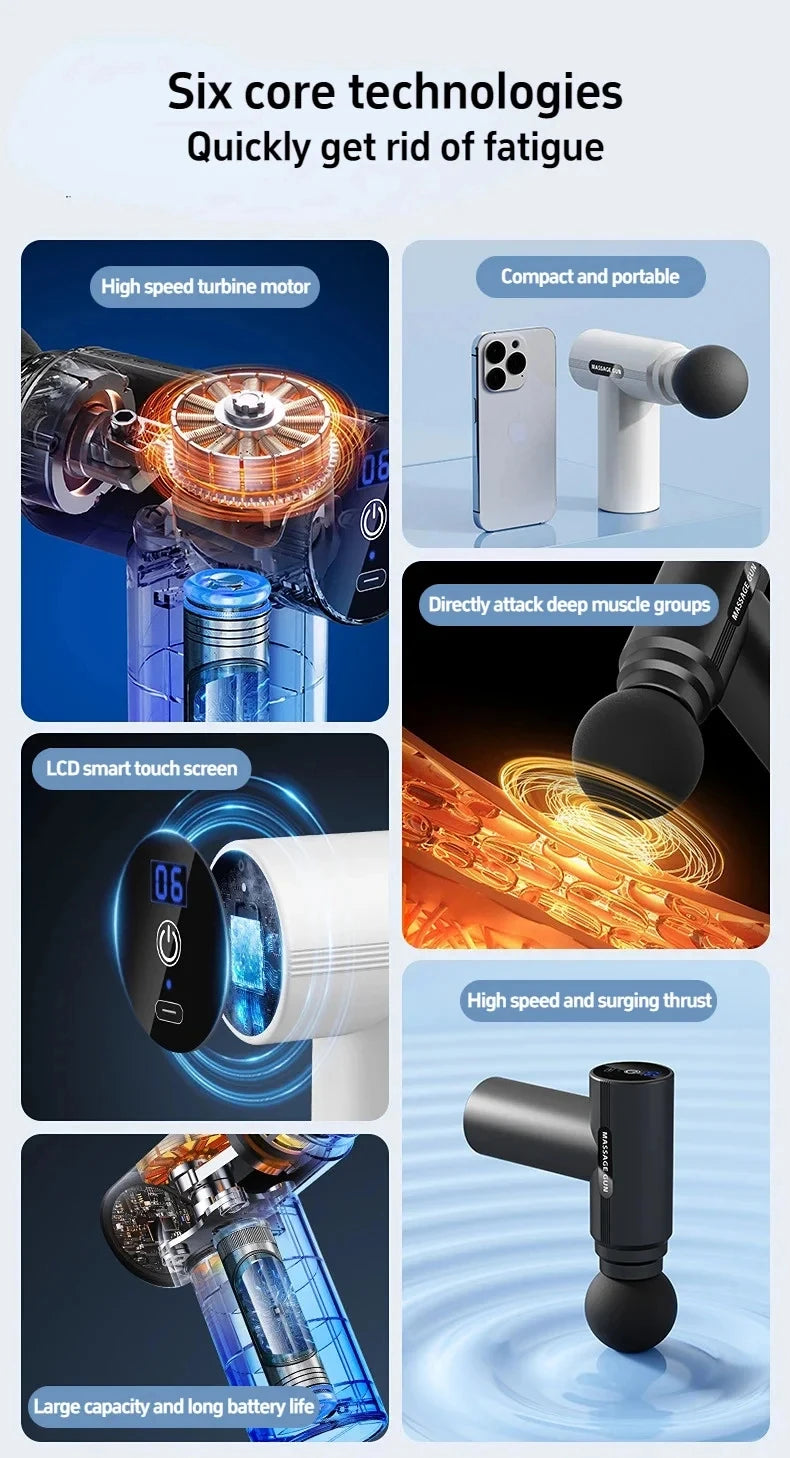 Recovery Gear Accessories: USB Muscle Vibrating Relaxation Mini Massage Gun, Fitness Recovery Equipment / Rungear