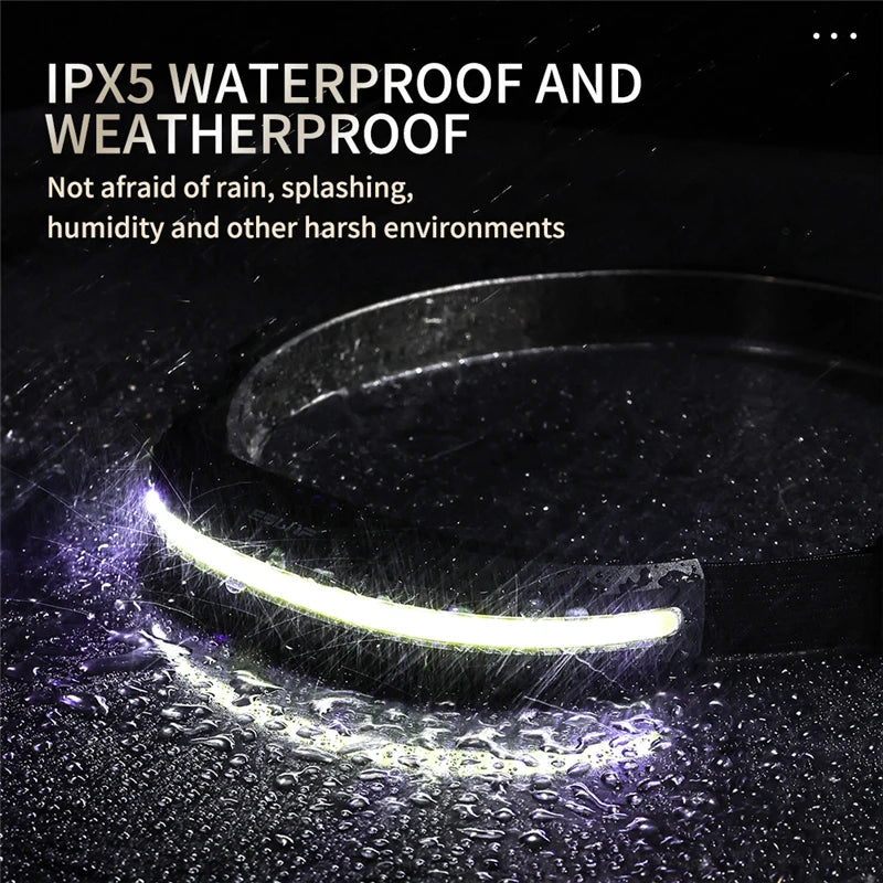 Rechargeable Led Headlamp Ideal For Camping Running Hiking Fishing