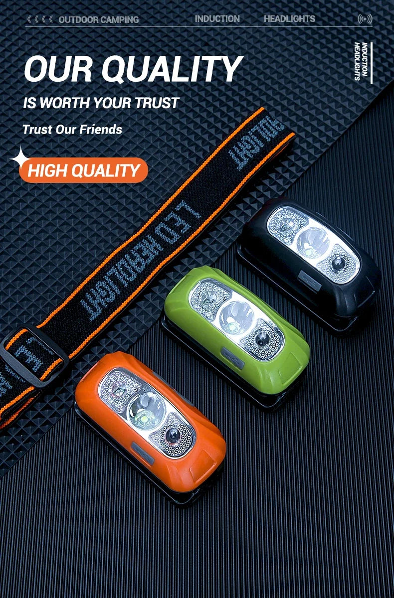 Running Equipment NZ: Mini USB Rechargeable Powerful Sensor Headlamp COB LED Head Light Torch Front Lantern / Rungear