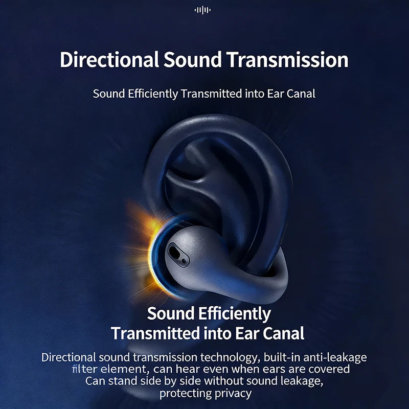 Running Tech Accessories: Bone Conduction Earphones-Clips, Bluetooth, Wireless, 3D Surround / Rungear