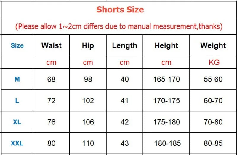 Men's Running Apparel: Summer, Breathable Mesh, Quick-Dry Sportswear Jogger Shorts / Rungear
